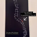 דירה Stone Steps *